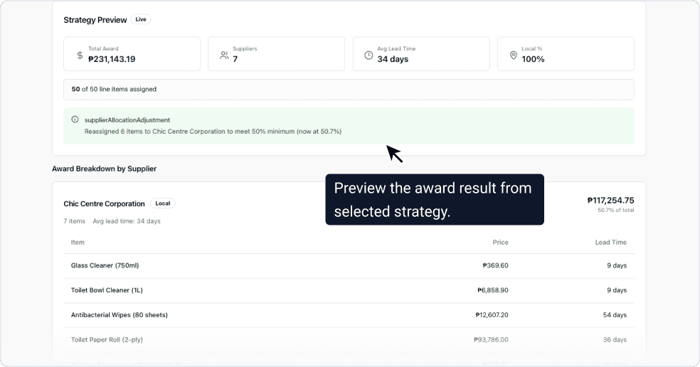 Award Optimiser: Preview award breakdown