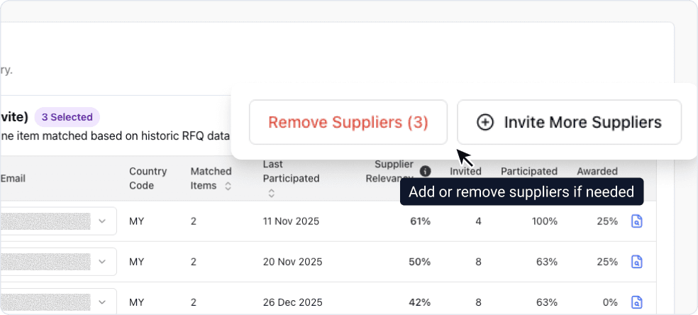 RFQ Step 3: Finalize Supplier Invitations
