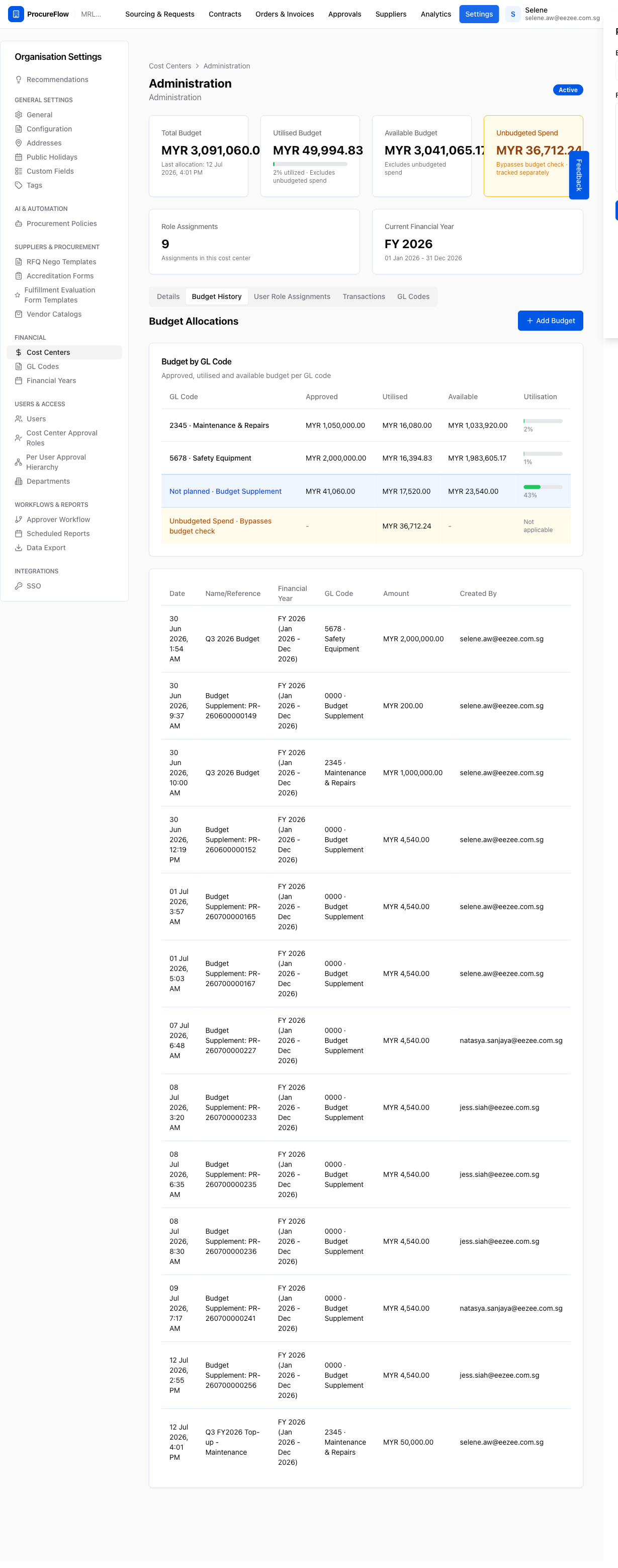 Step 8 – Total Budget updated to MYR 3,091,060.00; the new allocation appears at the bottom of the Budget Allocations table with GL code and financial year