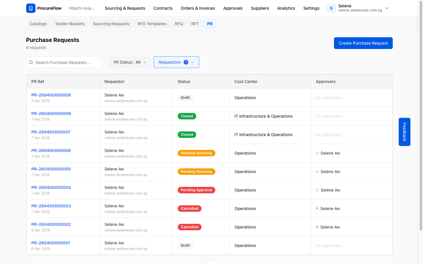 Step 1: Purchase Requests list. Click “New Purchase Request” to begin.