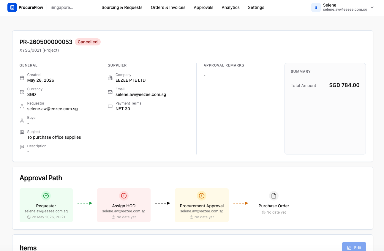 PR status is now Cancelled: approval path shows incomplete steps; requestor is notified of the rejection