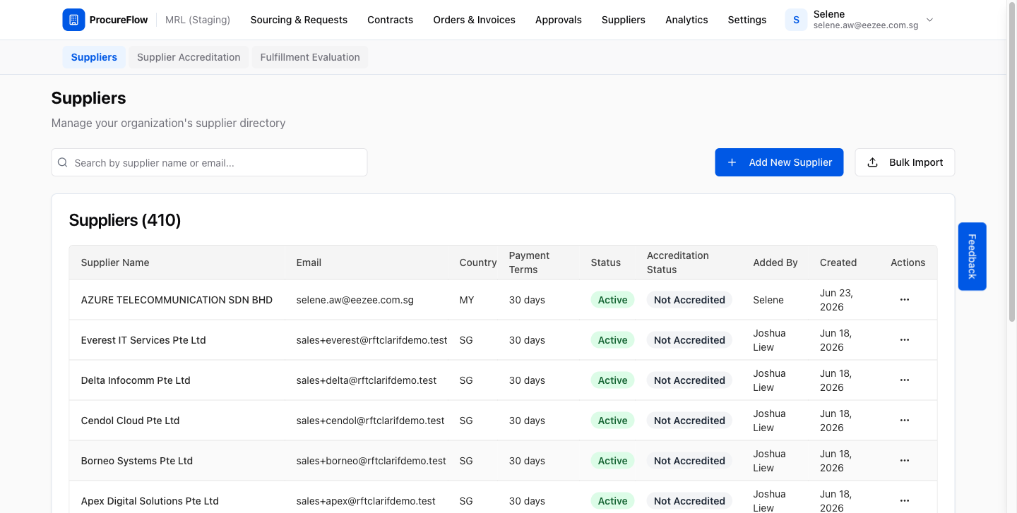 Step 4 – Supplier added successfully