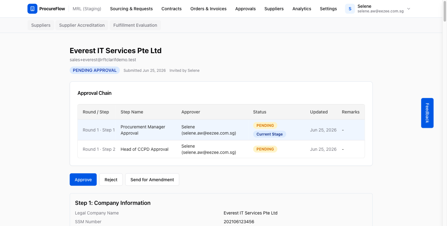 Step 4 – Approve and Reject action buttons on the accreditation detail page