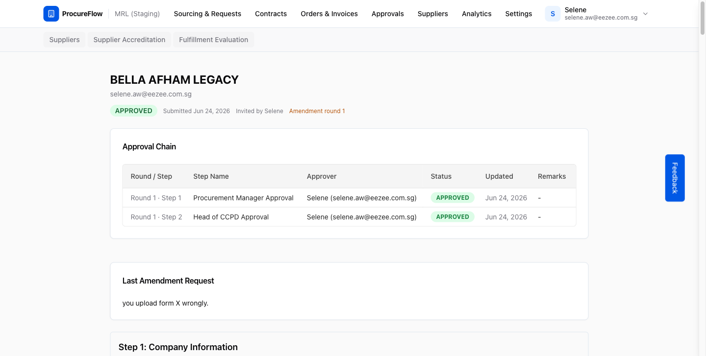 Step 5 – Accreditation fully approved: approval chain shows all steps as Approved